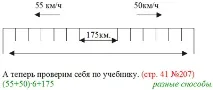Урок математики з елементами інтеграції у 4-му класі - Письмове множення на тризначне число математики