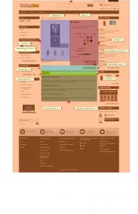 Візуальні хуки ПрестаШоп, webnewbie візуальні