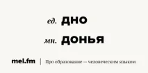 Ви знали знали