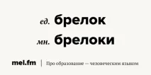 Ви знали знали