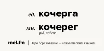 Ви знали знали