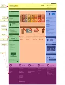 Візуальні хуки ПрестаШоп, webnewbie хуки