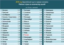 Навіщо нам ламають хребет Ольга
