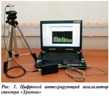 Журнал Бджільництво - Поведінка бджіл у світлі акустичних сигналів у період медозбору світлі