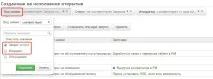 Запуск процесу управління інцидентами у плагіні Redmine Service Desk інцидентами