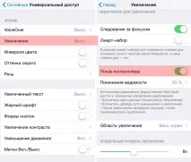 маловідомих