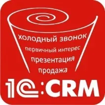 ABC аналіз клієнтів теорія та практика теорія