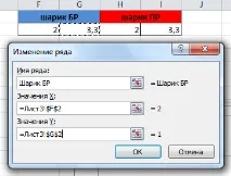 Оптимізація. Огляд методів Завдання