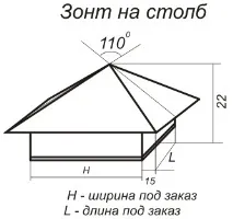 Бетонні ковпаки на стовпи паркану основні види, як вибрати Форми тарозміри покривних конструкцій бетонні