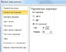 Оптимізація. Огляд методів огляд