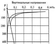 полотно