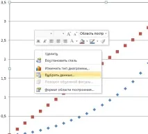 Оптимізація. Огляд методів Завдання