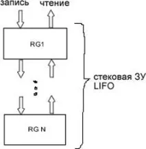 компютърни