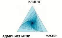 майстрів