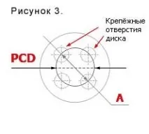 означає