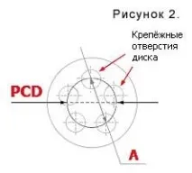 означає