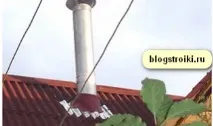 Димар «сендвіч» встановлюємо на покрівлі з керамопласту сендвіч