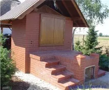 Домашня коптильня своїми руками, ІнтДомРемонт домашня