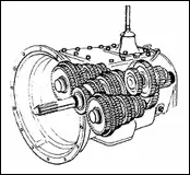 EATON коробки передач від американського виробника американського
