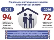 Ера немилосердя, Газета Прем’єр прем