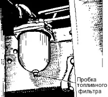 експлуатація