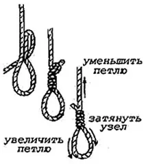 Донний лов карася влітку, інформаційний портал про рибалку влітку
