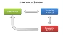 таке