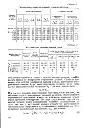 Гаряча посадка - деталь - Велика Енциклопедія Нафти та Газа деталь