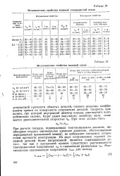 Гаряча посадка - деталь - Велика Енциклопедія Нафти та Газа посадка