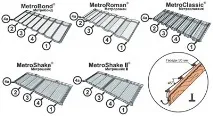 metrobond