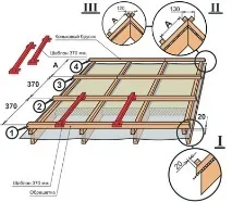 инструкция