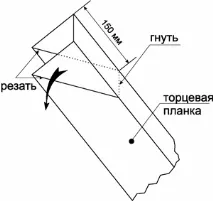 инструкции