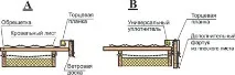 metrobond