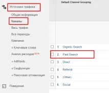 Як відображати дані з т у звітах Google Analytics дані