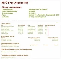 Як Михайло Ходорковський платив Навальному ходорковський