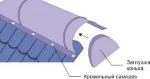 покрокова