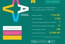 Як проголосувати за знесення п’ятиповерхівок на «Активному громадянині» активному
