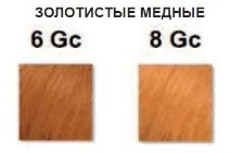 Як сніг на голову, Острови відтінки