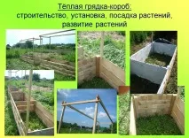 ЯК ЗРОБИТИ ТЕПЛУ ГРАДКУ СВОЇМИ РУКАМИ, Школа Природного землеДелія зробити