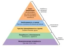 вашу
