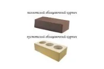 Кладка облицювальної цегли своїми руками - Легка справа руками