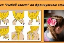 Красивізачіски на новий рік – яку зробити новий
