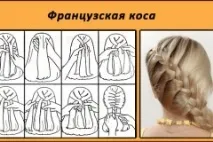 Красивізачіски на новий рік – яку зробити красивізачіски