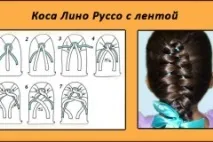 Красивізачіски на новий рік – яку зробити красивізачіски