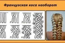 Красивізачіски на новий рік – яку зробити зробити