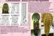 Красивізачіски на новий рік – яку зробити зробити