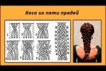 Красивізачіски на новий рік – яку зробити новий