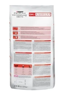 Корм Purina Pro Plan (віт purina