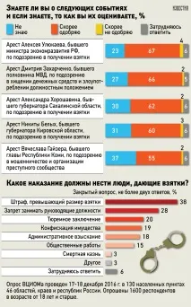 справи