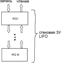 лекції